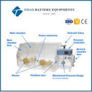 Lab Transparent Vacuum Glove Box with Pressure Control System