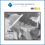 Industrial Grade Graphene For Graphene Material