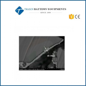 Silicon-Based Anode Material