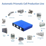Automatic Lithium-ion Prismatic Battery Production Plant 