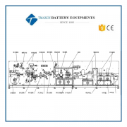 Automatic Battery Laser Die Cutter Machine For Prismatic Cell Electrode Cutting