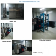 Dry Electrode Making Preparation Solution Line For Lab/Pilot/Production Scale