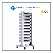 Battery Cycler Electrochemical Analyzer ECT Series