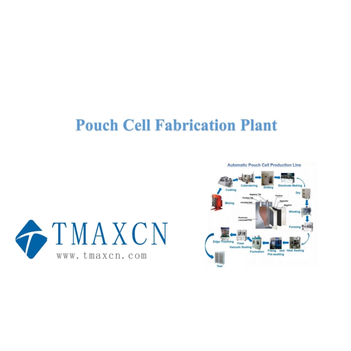 Pouch Cell Manufacturing Production Line